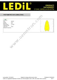 C12482_MIRELLA-50-W-PIN Datasheet Page 16