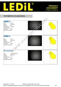 C12512_RITA-A Datasheet Page 4