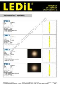 C12597_LENINA-S Datasheet Page 14