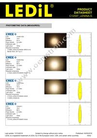 C12597_LENINA-S Datasheet Page 16