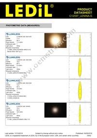 C12597_LENINA-S Datasheet Page 18