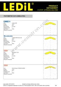 C12727_STRADA-SQ-VSM Datasheet Page 6