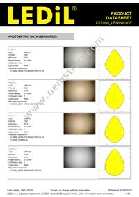 C12958_LENINA-XW Datasheet Page 5