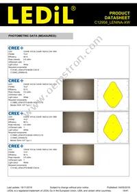 C12958_LENINA-XW Datasheet Page 15