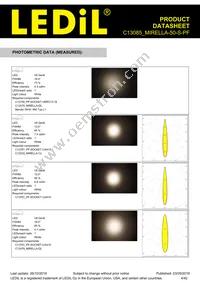 C13085_MIRELLA-50-S-PF Datasheet Page 4