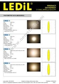 C13085_MIRELLA-50-S-PF Datasheet Page 15