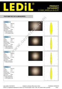 C13085_MIRELLA-50-S-PF Datasheet Page 16