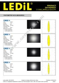 C13085_MIRELLA-50-S-PF Datasheet Page 20