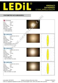 C13085_MIRELLA-50-S-PF Datasheet Page 22