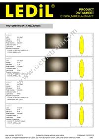 C13086_MIRELLA-50-M-PF Datasheet Page 2