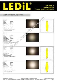 C13086_MIRELLA-50-M-PF Datasheet Page 3