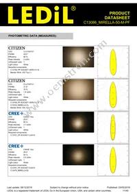 C13086_MIRELLA-50-M-PF Datasheet Page 11