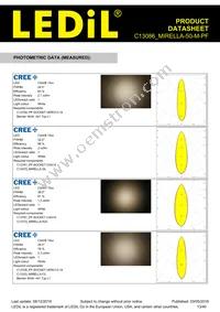 C13086_MIRELLA-50-M-PF Datasheet Page 13