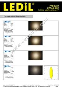 C13086_MIRELLA-50-M-PF Datasheet Page 16