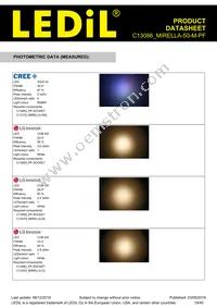 C13086_MIRELLA-50-M-PF Datasheet Page 19