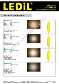 C13086_MIRELLA-50-M-PF Datasheet Page 21