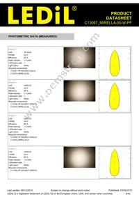 C13087_MIRELLA-50-W-PF Datasheet Page 6