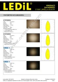 C13087_MIRELLA-50-W-PF Datasheet Page 13