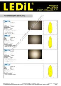 C13087_MIRELLA-50-W-PF Datasheet Page 15