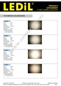 C13087_MIRELLA-50-W-PF Datasheet Page 18