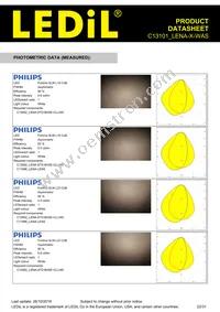 C13101_LENA-X-WAS Datasheet Page 22