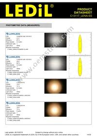 C13117_LENA-SS Datasheet Page 14