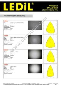 C13232_HB-2X2-WW Datasheet Page 5