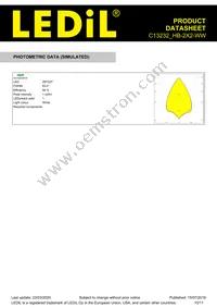 C13232_HB-2X2-WW Datasheet Page 10