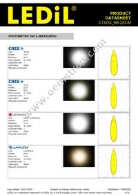 C13233_HB-2X2-M Datasheet Page 4