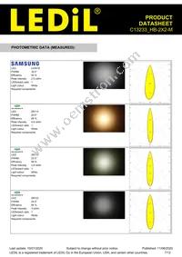 C13233_HB-2X2-M Datasheet Page 7