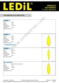 C13233_HB-2X2-M Datasheet Page 10