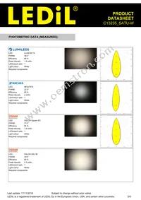 C13235_SATU-W Datasheet Page 5