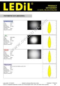C13239_HB-2X2-M-BLIND Datasheet Page 5