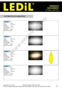 C13297_SATU-O Datasheet Page 3