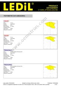 C13299_STRADA-2X2-ME Datasheet Page 17