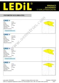 C13299_STRADA-2X2-ME Datasheet Page 20