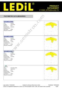 C13300_STRADA-2X2-T2 Datasheet Page 15