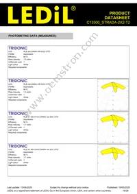 C13300_STRADA-2X2-T2 Datasheet Page 18