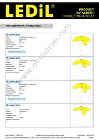 C13300_STRADA-2X2-T2 Datasheet Page 22