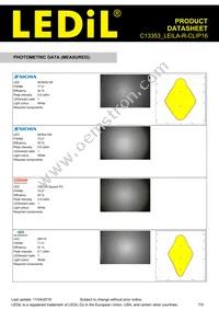 C13353_LEILA-R-CLIP16 Datasheet Page 7