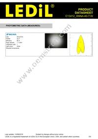 C13412_ANNA-40-7-W Datasheet Page 3