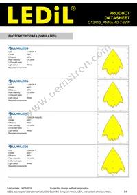 C13413_ANNA-40-7-WW Datasheet Page 5