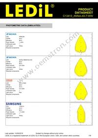 C13413_ANNA-40-7-WW Datasheet Page 7