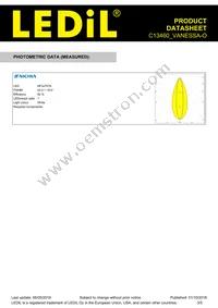 C13460_VANESSA-O Datasheet Page 3