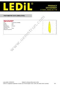 C13484_ANNA-40-7-M Datasheet Page 8