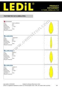 C13485_ANNA-40-7-W Datasheet Page 5