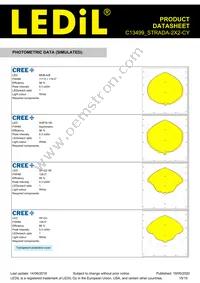 C13499_STRADA-2X2-CY Datasheet Page 15