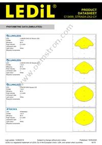 C13499_STRADA-2X2-CY Datasheet Page 16