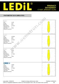 C13557_BRIDGET-S-UNI Datasheet Page 6