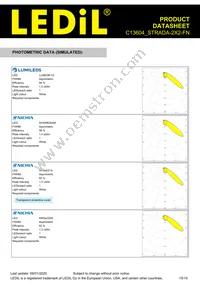 C13604_STRADA-2X2-FN Datasheet Page 15